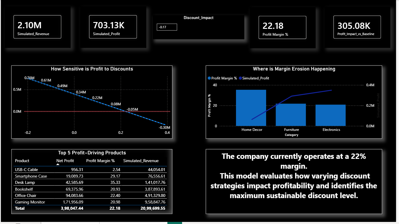 Medora AI clinical multi-agent system screenshot